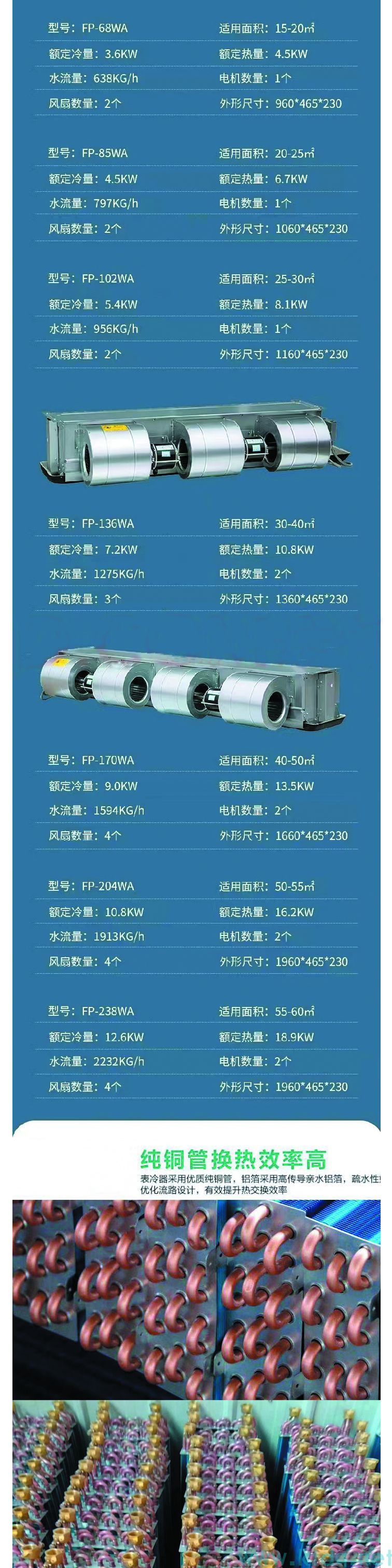 卧式暗装风机盘管的优点和缺点有哪些？